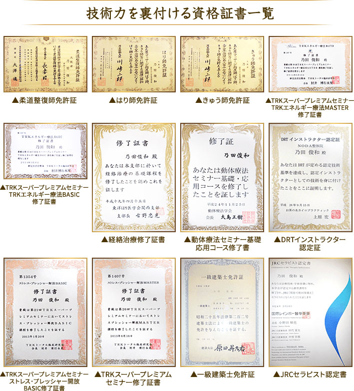 技術力を裏付ける資格証書一覧